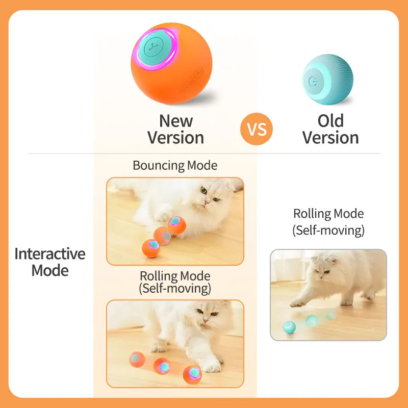 Cheerble Wicked Interactive Toy Ball – Pawsnclawspetsupplies